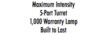 Maximum Intensity 5-Port Turret 1,000 Warranty Lamp Built to Last